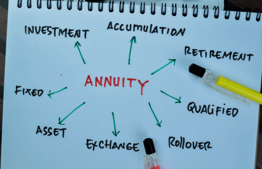 annuities_explained